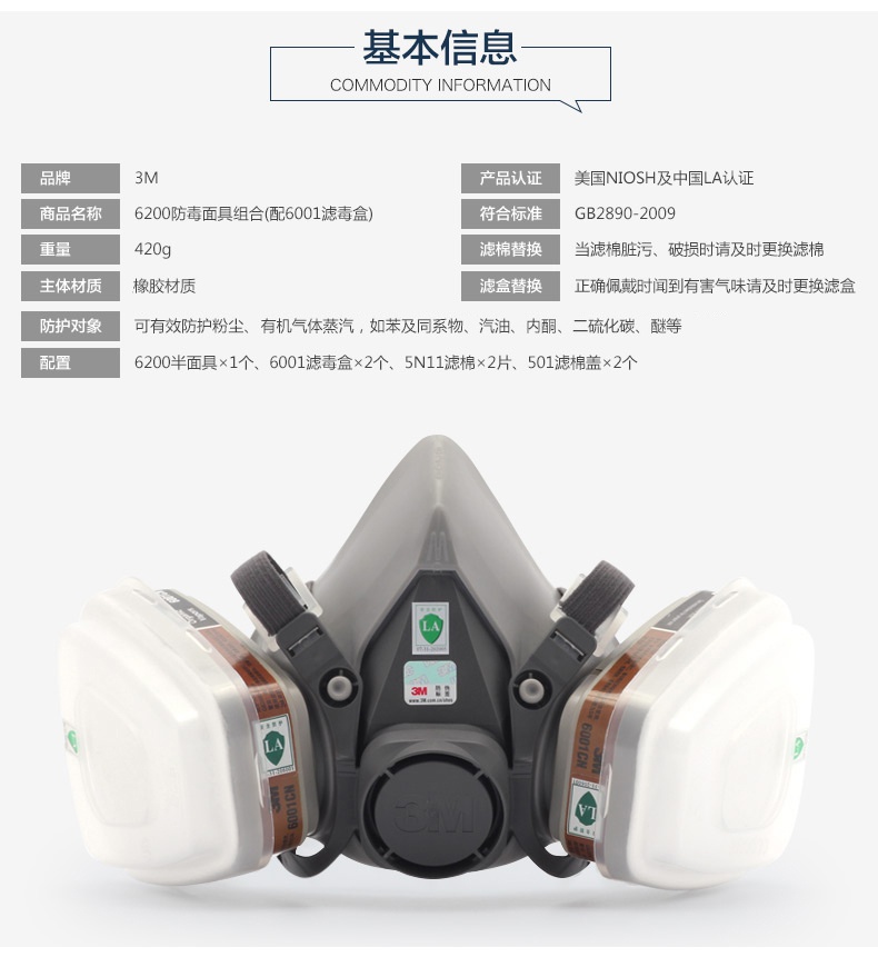 <a href='https://www.jcehs.cn/3m'>3M</a>620E双罐<a href='https://www.jcehs.cn/fangdumianjv'>防毒面具</a>套装产品基本信息