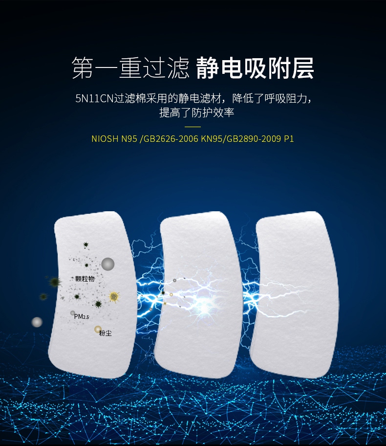 3m620P<a href='https://www.jcehs.cn/fangdumianjv'>防毒面具</a>正面图