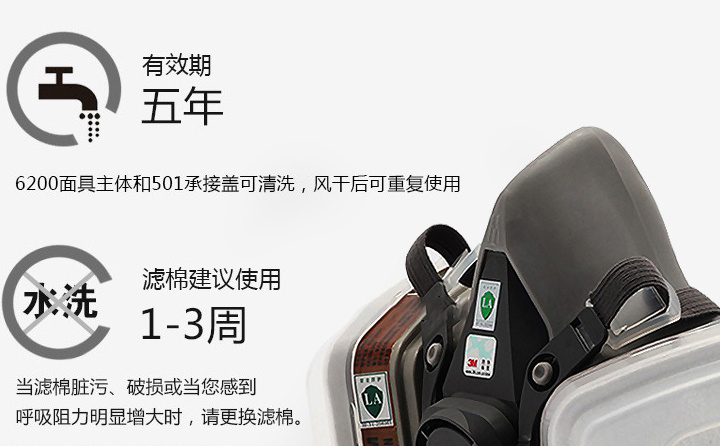 <a href='https://www.jcehs.cn/3m'>3M</a>620P<a href='https://www.jcehs.cn/fangdumianjv'>防毒面具</a>本体使用年限