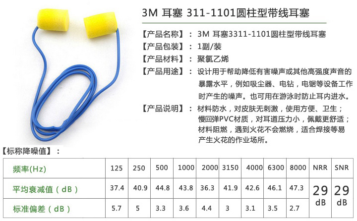 <a href='https://www.jcehs.cn/3m'>3M</a>311-1101带线<a href='https://www.jcehs.cn/fangzaoyinersai'>防噪音耳塞</a>产品性能及特点