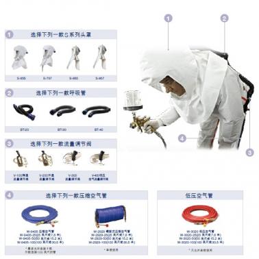 3M S系统头罩长管供气式呼吸防护系统