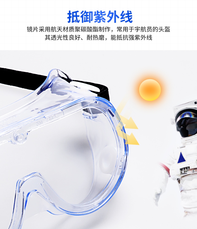 <a href='https://www.jcehs.cn/3m'>3M</a>1621AF<a href='https://www.jcehs.cn/humujing'>护目镜</a>能抵御紫外线