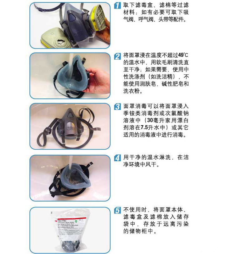 3m7502<a href='https://www.jcehs.cn/fangdumianjv'>防毒面具</a>清洗方法