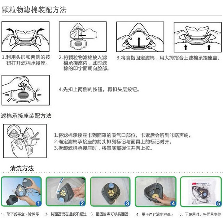 3m3200<a href='https://www.jcehs.cn/fangchenkouzhao'>防尘口罩 </a>安装步骤