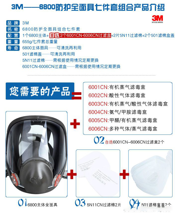 3m6800<a href='https://www.jcehs.cn/fangdumianjv'>防毒面具</a>套件的组成部分