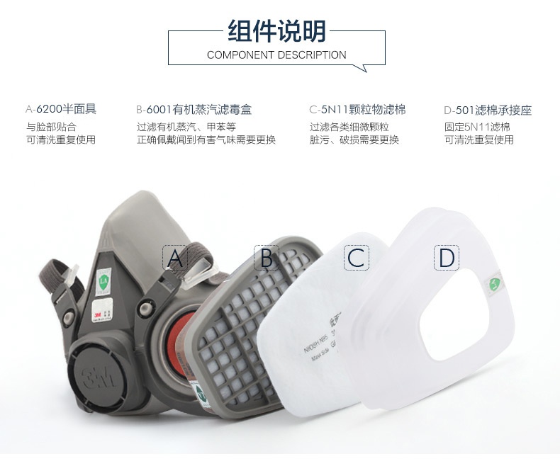 <a href='https://www.jcehs.cn/3m'>3M</a>620E双罐<a href='https://www.jcehs.cn/fangdumianjv'>防毒面具</a>套装配件说明