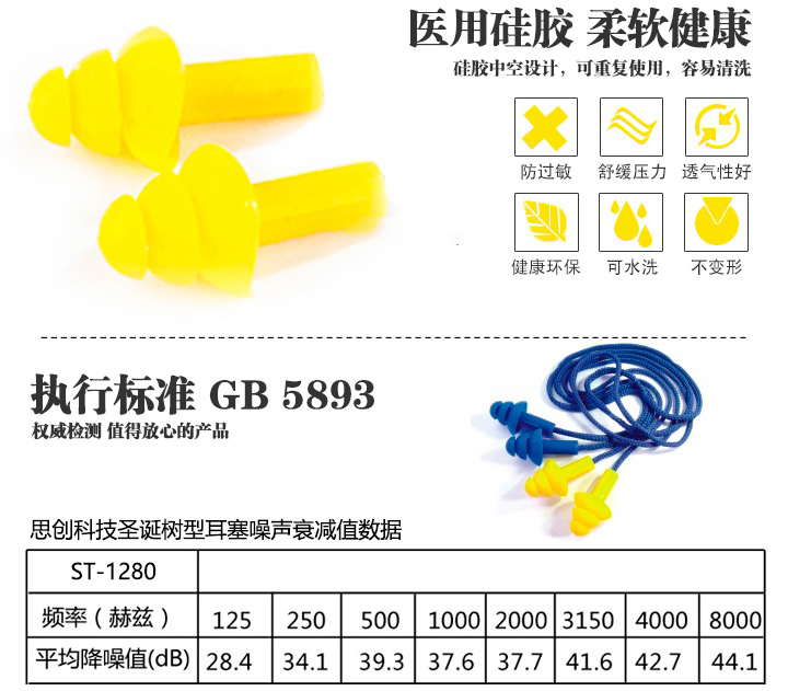 思创ST-1280<a href='https://www.jcehs.cn/fangzaoyinersai'>防噪音耳塞</a>采用医用硅胶材质