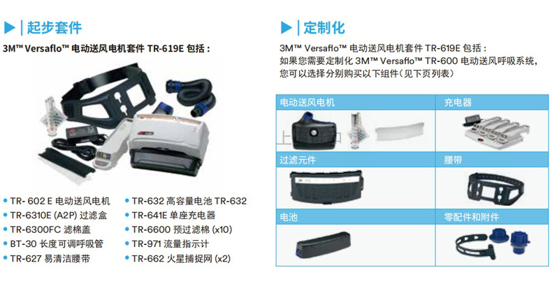 <a href='https://www.jcehs.cn/3m'>3M</a> TR-619E动力送风过滤式呼吸器套件图片