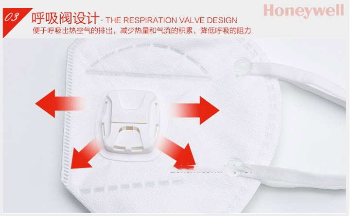  霍尼韦尔H1009301V KN95<a href='https://www.jcehs.cn/fangchenkouzhao'>防尘口罩 </a>呼气阀设计