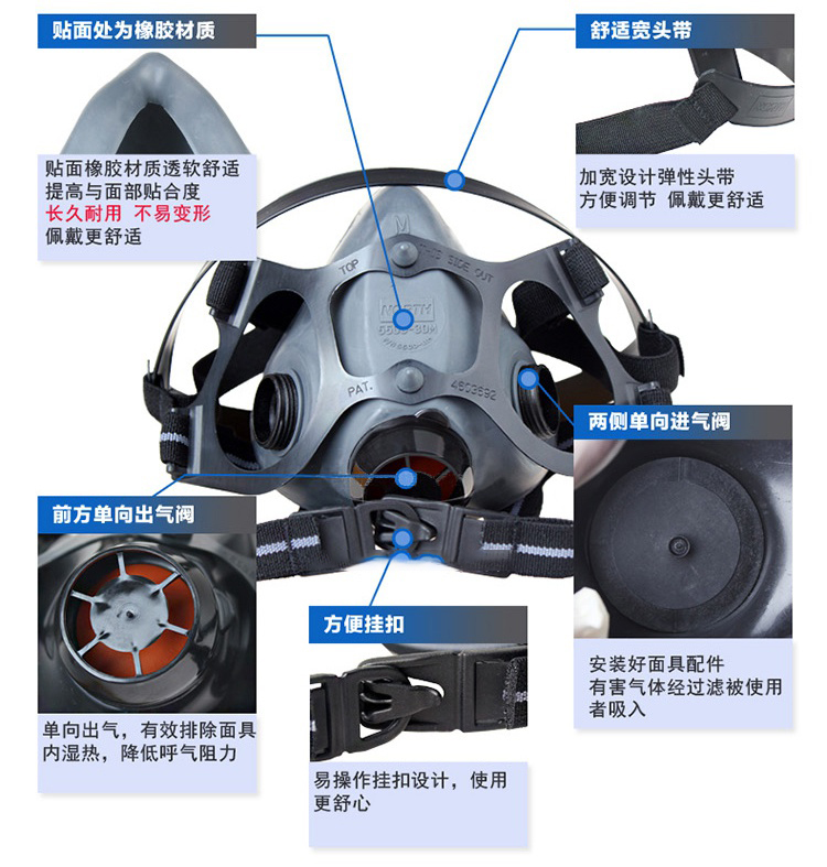 霍尼韦尔(诺斯)550030S低维护半面罩产品特点