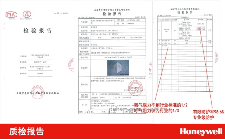 霍尼韦尔H903V KN95<a href='https://www.jcehs.cn/fangchenkouzhao'>防尘口罩 </a>检测报告